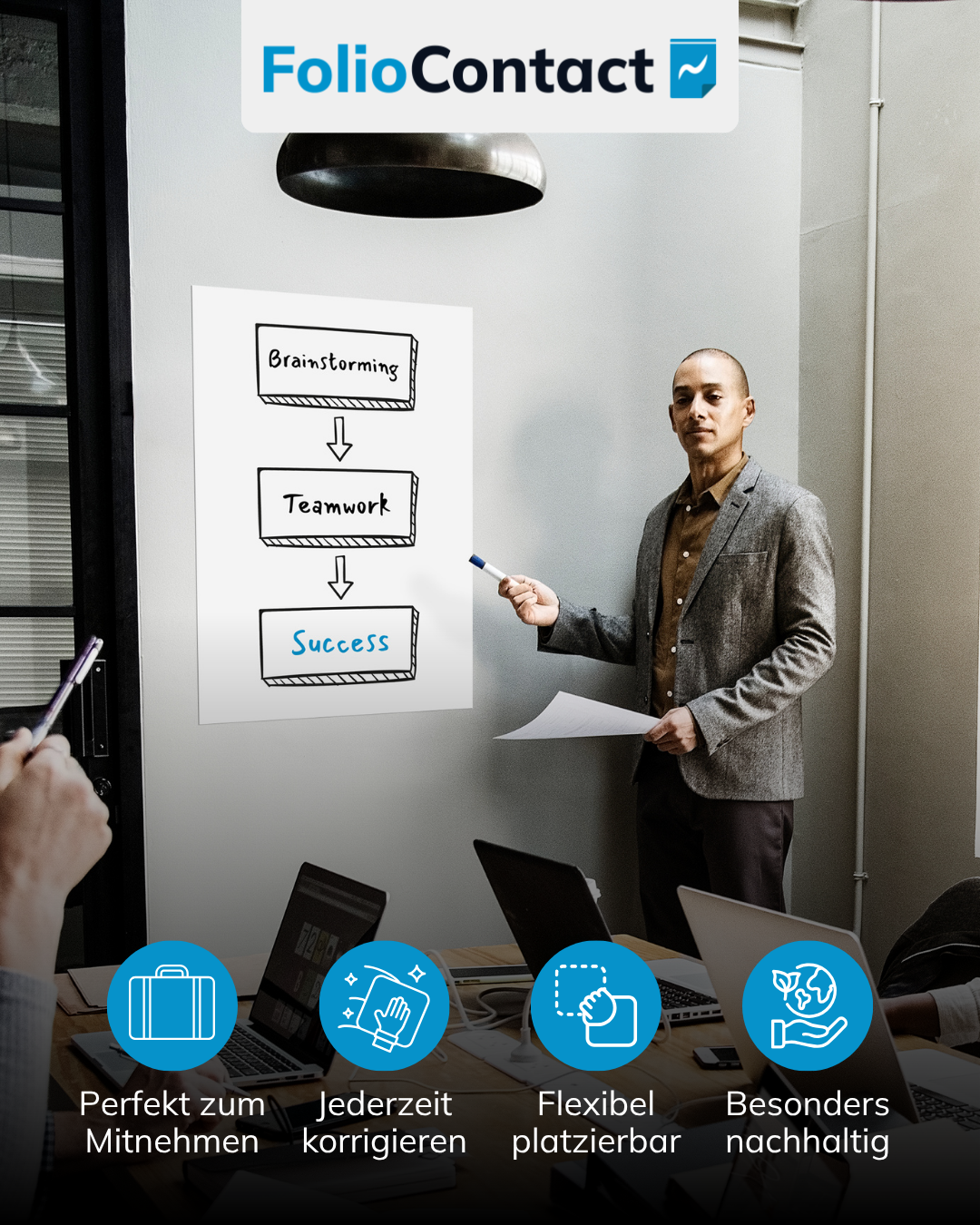Mann präsentiert im Büro ein Brainstorming-Diagramm auf der Whiteboard-Folie – flexibel platzierbar und nachhaltig