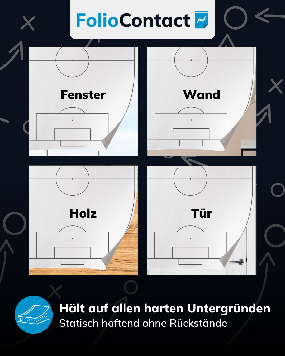 Fußball-Taktikfolie überall einsatzbereit, ideal für Trainer und Teams