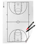 FolioContact Basketball-Taktiktafel als Folie mit aufgedrucktem Spielfeld, mit schwarzem und rotem Marker